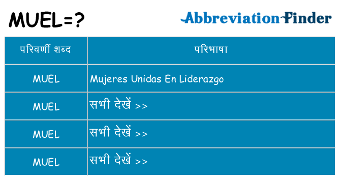 muel का क्या अर्थ है