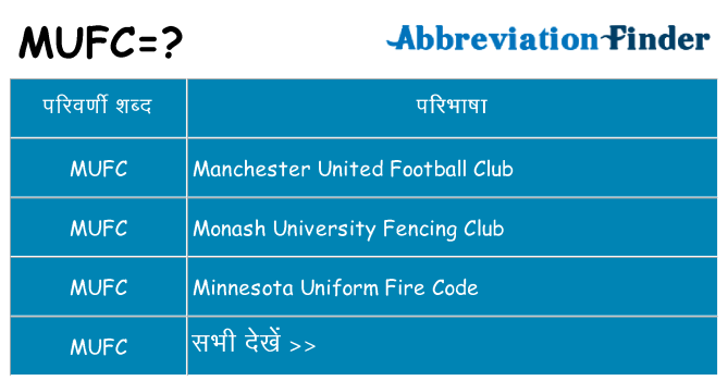 mufc का क्या अर्थ है