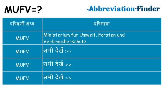 mufv का क्या अर्थ है