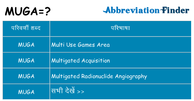 muga का क्या अर्थ है