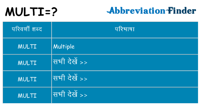 multi का क्या अर्थ है