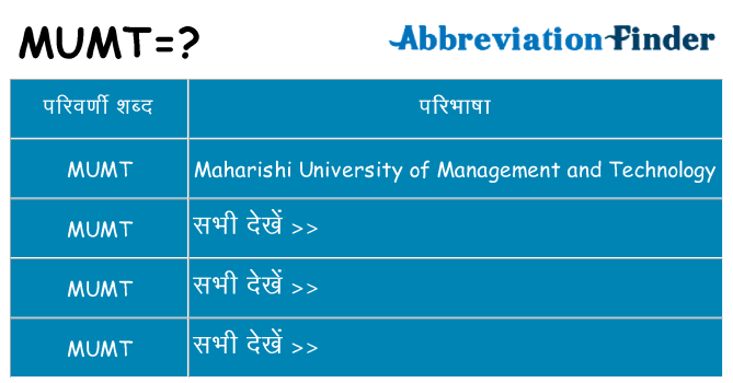 mumt का क्या अर्थ है