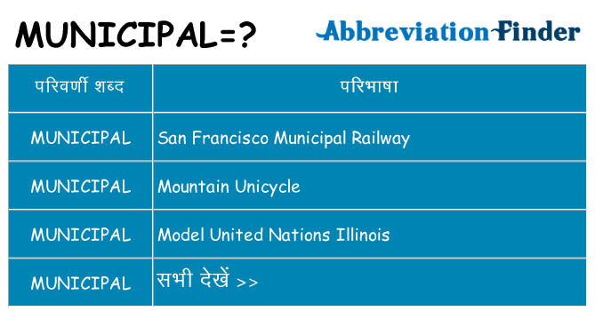 municipal का क्या अर्थ है