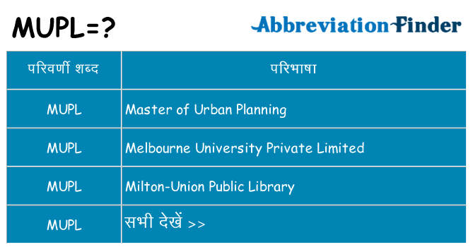 mupl का क्या अर्थ है