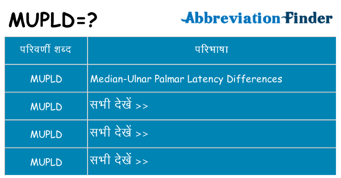 mupld का क्या अर्थ है