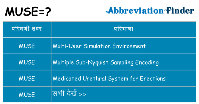 muse का क्या अर्थ है