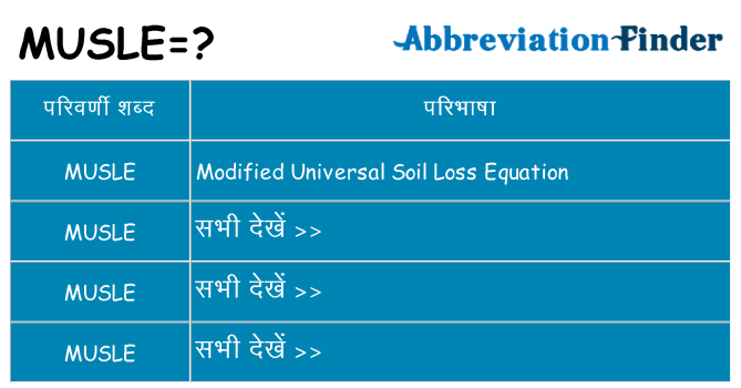musle का क्या अर्थ है