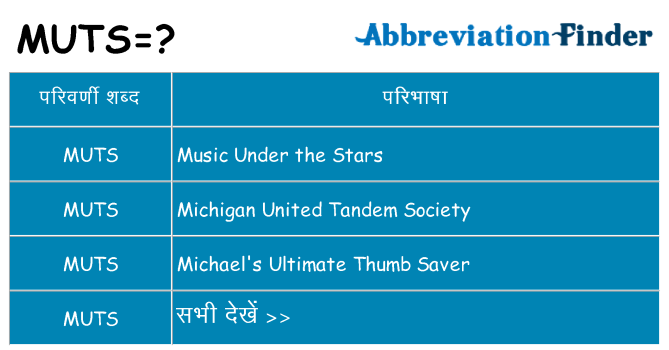 muts का क्या अर्थ है