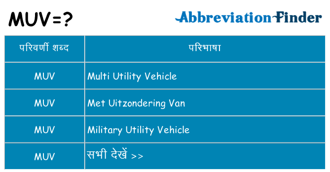 muv का क्या अर्थ है