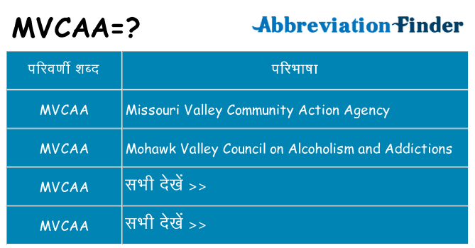 mvcaa का क्या अर्थ है