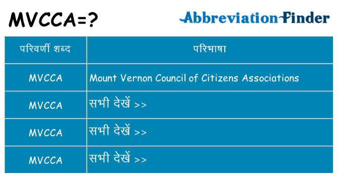 mvcca का क्या अर्थ है