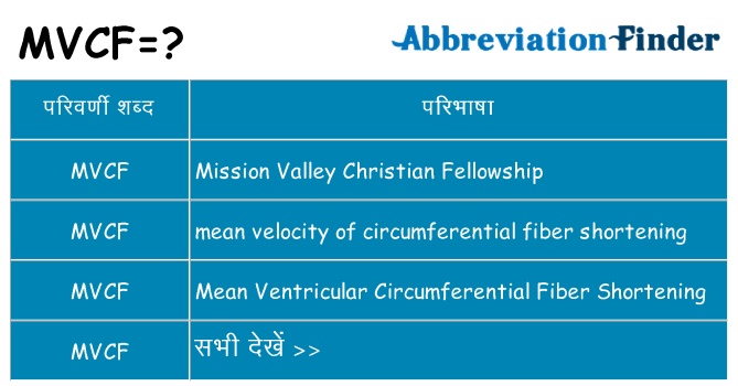 mvcf का क्या अर्थ है