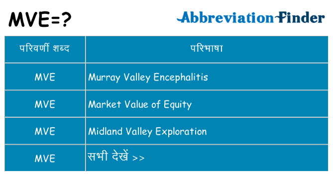 mve का क्या अर्थ है