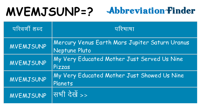 mvemjsunp का क्या अर्थ है
