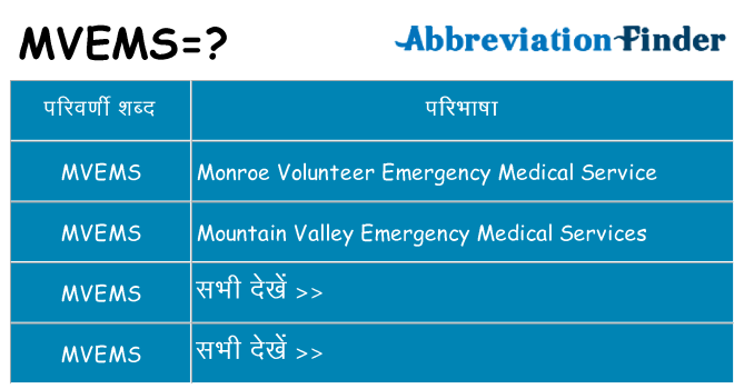 mvems का क्या अर्थ है
