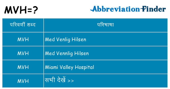 mvh का क्या अर्थ है