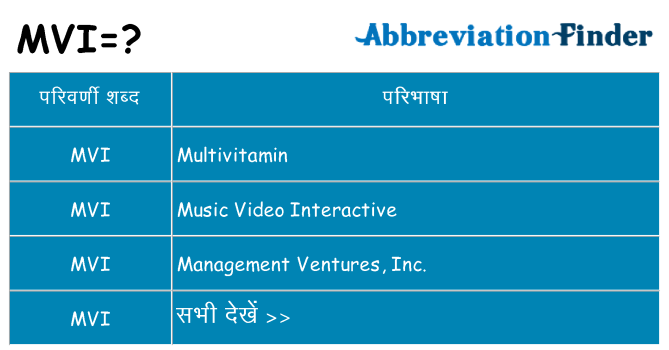 mvi का क्या अर्थ है