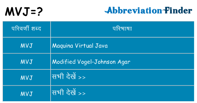 mvj का क्या अर्थ है