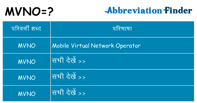 mvno का क्या अर्थ है