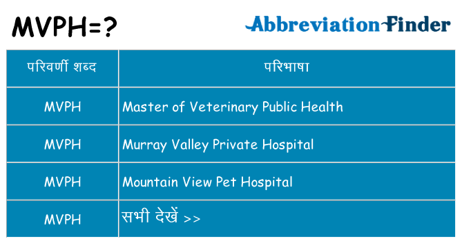 mvph का क्या अर्थ है