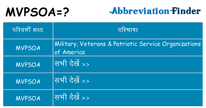 mvpsoa का क्या अर्थ है
