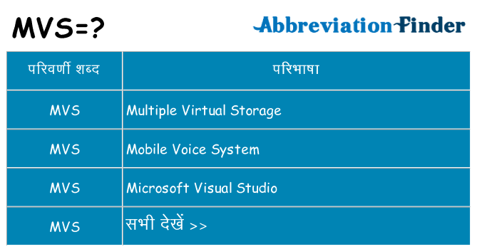 mvs का क्या अर्थ है