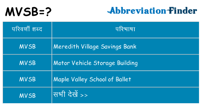 mvsb का क्या अर्थ है