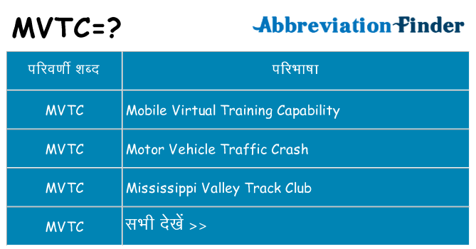 mvtc का क्या अर्थ है