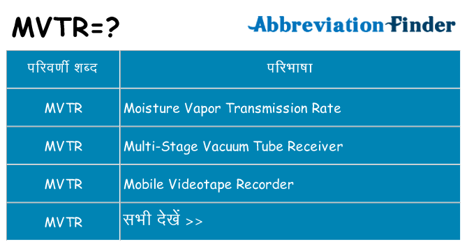 mvtr का क्या अर्थ है
