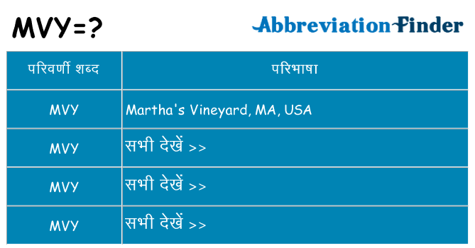 mvy का क्या अर्थ है