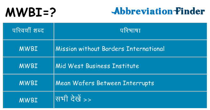 mwbi का क्या अर्थ है