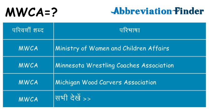 mwca का क्या अर्थ है