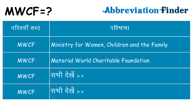 mwcf का क्या अर्थ है
