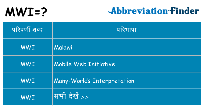 mwi का क्या अर्थ है