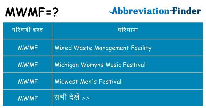 mwmf का क्या अर्थ है