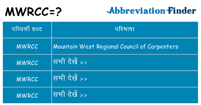 mwrcc का क्या अर्थ है