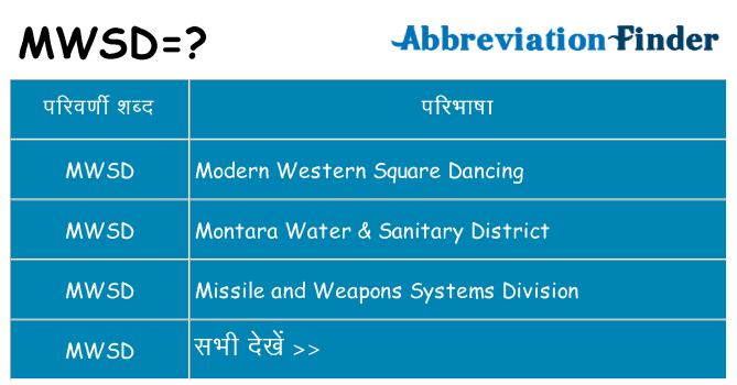 mwsd का क्या अर्थ है