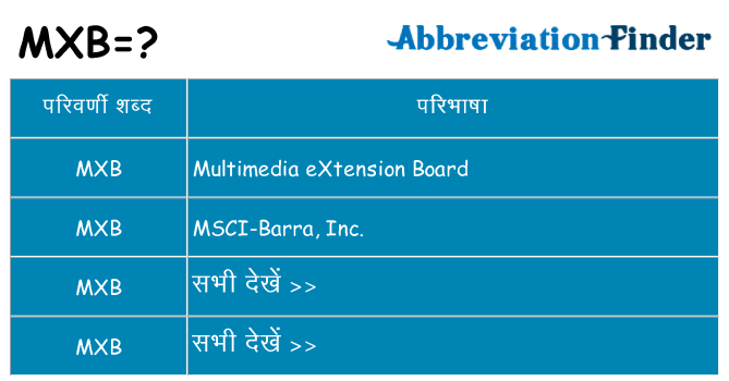 mxb का क्या अर्थ है