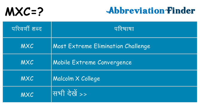 mxc का क्या अर्थ है