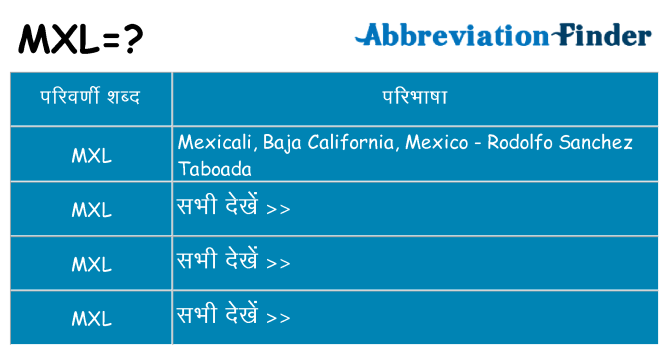 mxl का क्या अर्थ है