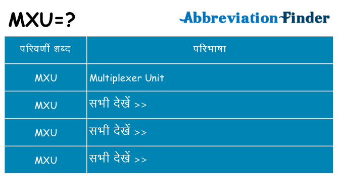 mxu का क्या अर्थ है