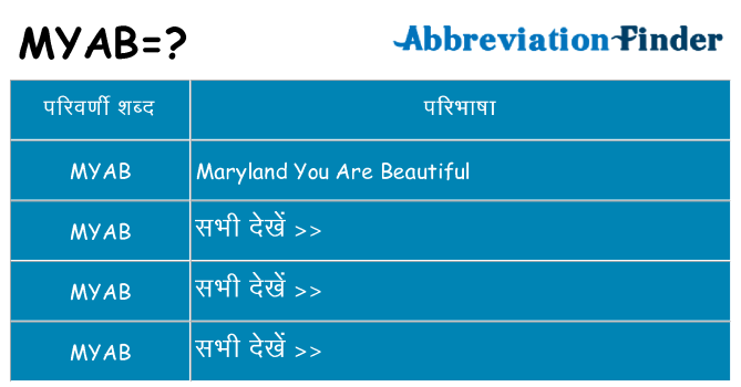 myab का क्या अर्थ है