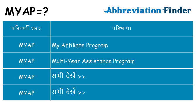 myap का क्या अर्थ है