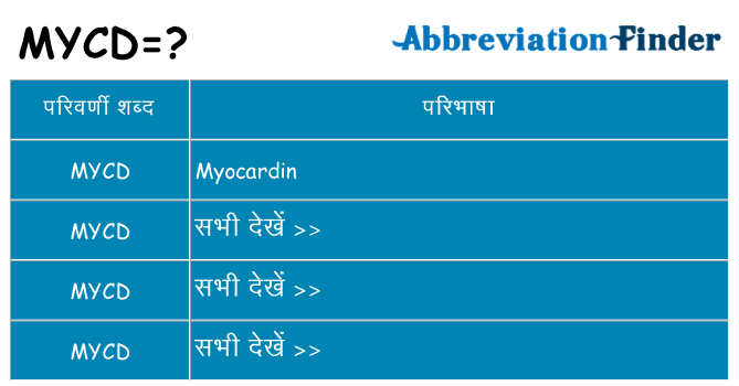 mycd का क्या अर्थ है