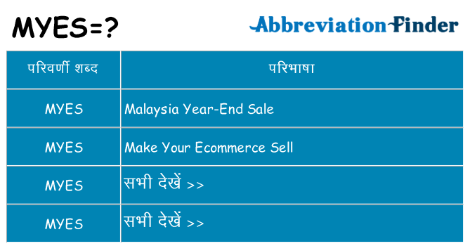 myes का क्या अर्थ है