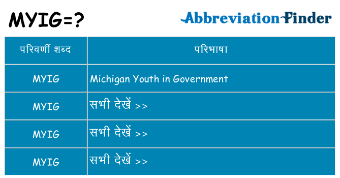 myig का क्या अर्थ है
