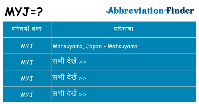 myj का क्या अर्थ है