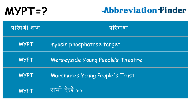 mypt का क्या अर्थ है
