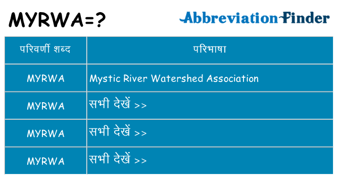 myrwa का क्या अर्थ है