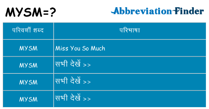 mysm का क्या अर्थ है